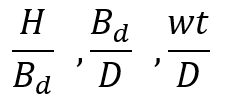 EarthLoad_CircumferentialStress.png