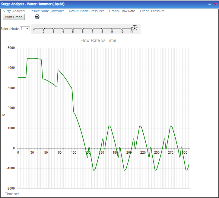 PLTB Hydraulics-Liquid 2.8_Output 3 Revision_07232020.png