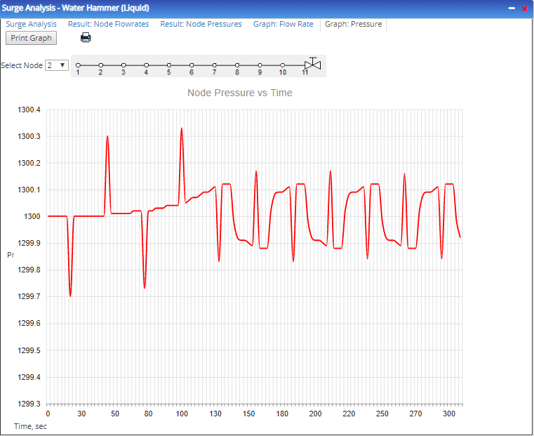 PLTB Hydraulics-Liquid 2.8_Output 5 Revision_07232020.png