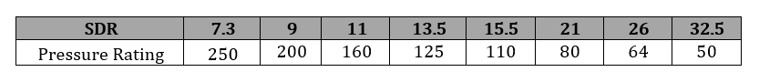 PLTB Poly 2.1 Image Rev_090420.png