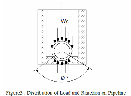 PTLB Crossing 2.3 Step 5.png