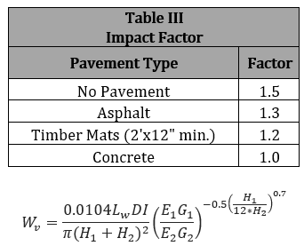 PTLB Crossing 2.3 Step 6_5.png