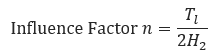 PTLB Crossing 2.4_Influence Factor_2.png