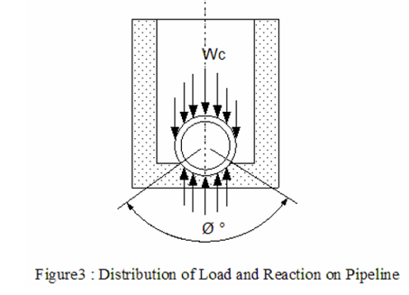 PTLB Crossing 2.4_Step 5.png