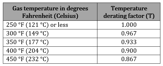 PTLB Design & Stress Analysis_2.1 Intro Image 4.png