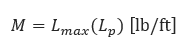 PTLB Design & Stress Analysis_2.12 Intro Image 7.png