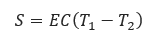 PTLB Design & Stress Analysis_2.16 Intro 3.png