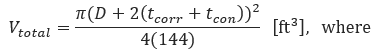 PTLB Design & Stress Analysis_2.6 Intro Image.png