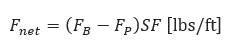 PTLB Design & Stress Analysis_2.7 Intro Image 6.png