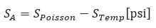 PTLB Design & Stress Analysis_2.8 Intro Image 3.png