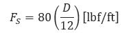 PTLB Design & Stress Analysis_2.8 Intro Image 6.png