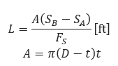 PTLB Design & Stress Analysis_2.8 Intro Image 7.png