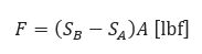 PTLB Design & Stress Analysis_2.8 Intro Image 9.png