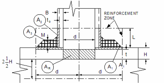 PTLB Facilities 2.4_Intro.png