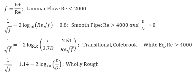 PTLB Hydraulics 2.5 Intro.png