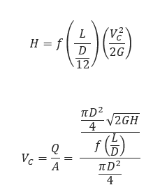 PTLB Hydraulics Liquid 2.2 Intro.png