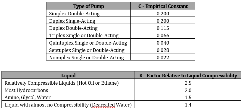 PTLB Pipeline Pump - Liquid 2.8 Intro_2.png