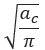 PTLB Polyethylene 2.11 Live Load 2.png