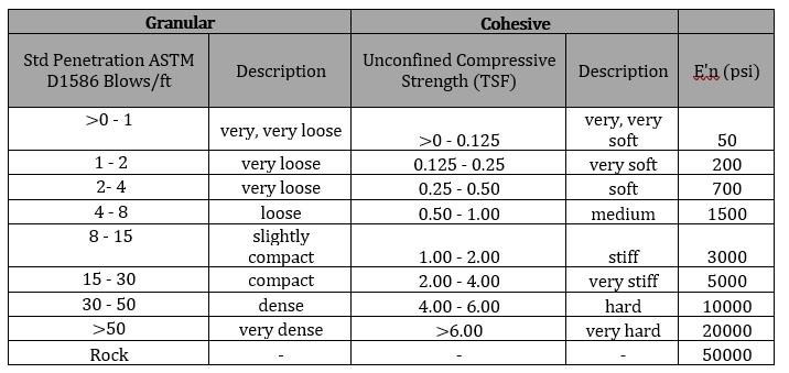 PTLB Polyethylene Pipe Intro Image 3.png