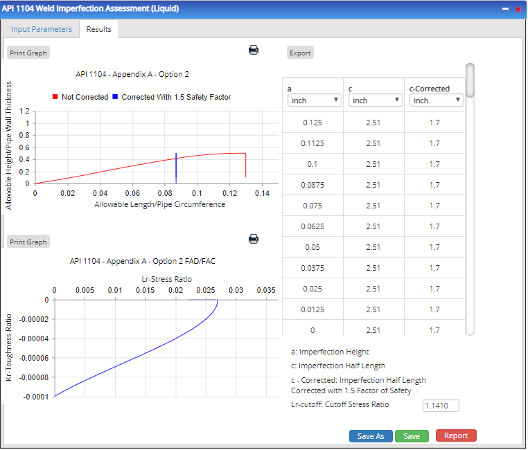 PTLB Testing - Liquid 2.1 Output.png